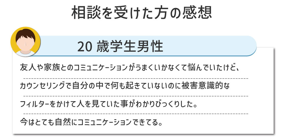 心が変われば人生が変わる