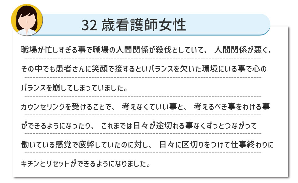 心が変われば人生が変わる