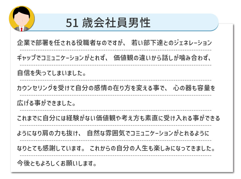 心が変われば人生が変わる